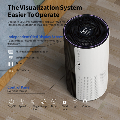Indoor Negative Ion Smart Room True Hepa UV Air Purifier Remove Dust And Smell