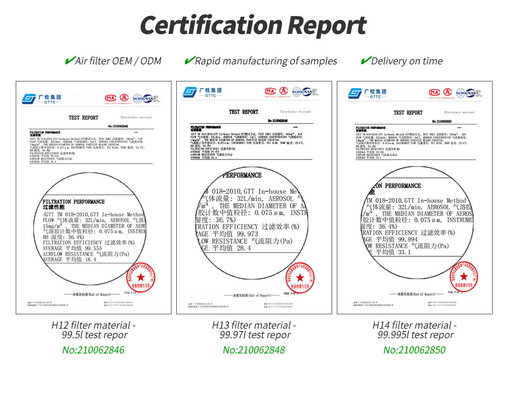 Adsorption Active Carbon Air Filters Panel ISO 9001 Certificate